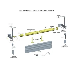 Slid’Up By Mantion Kit de motorisation filaire pour volet roulant 40 kg - tube ZF 54 mm - 20 Nm- Volet Roulant