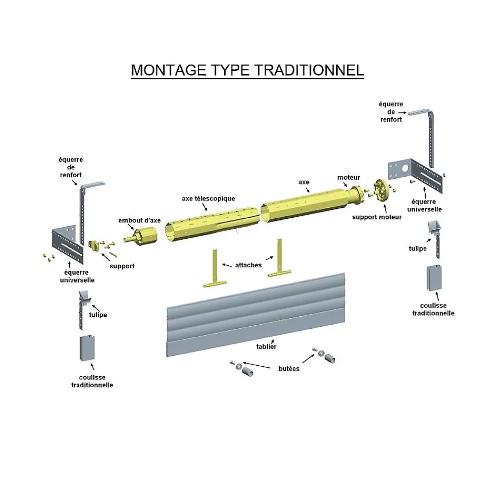 Slid’Up By Mantion Kit de motorisation filaire pour volet roulant 40 kg - tube ZF 54 mm - 20 Nm- Volet Roulant