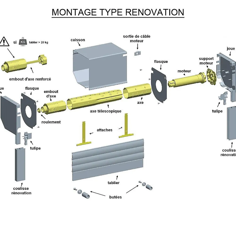 Slid’Up By Mantion Volet Roulant<Kit de motorisation filaire pour volet roulant 40 kg - tube OCTO 60 mm - 20 Nm