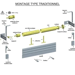 Slid’Up By Mantion Volet Roulant<Kit de motorisation filaire pour volet roulant 40 kg - tube OCTO 60 mm - 20 Nm