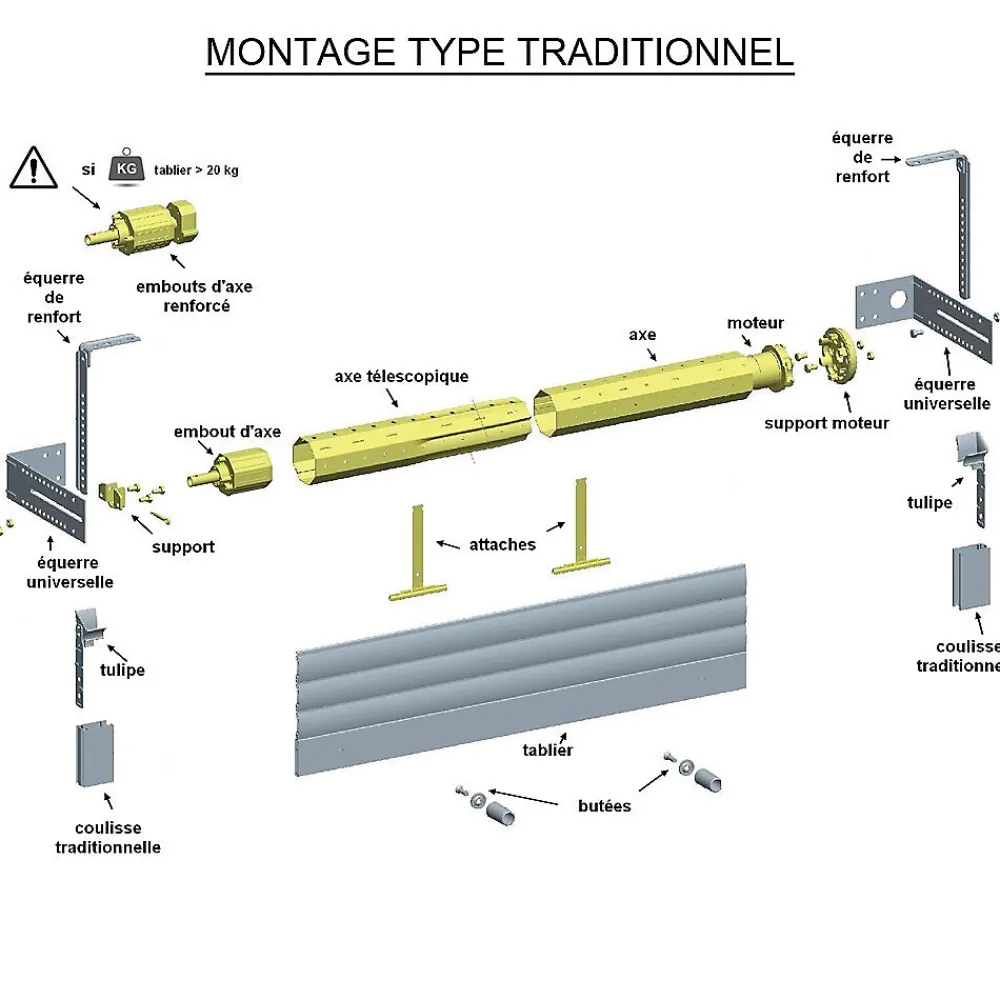 Slid’Up By Mantion Volet Roulant<Kit de motorisation filaire pour volet roulant 40 kg - tube OCTO 60 mm - 20 Nm