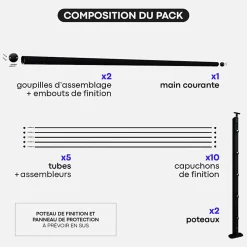 Kordo Kit garde-corps aluminium noir 2m pose à plat, Initio- Garde-Corps, Balustrade