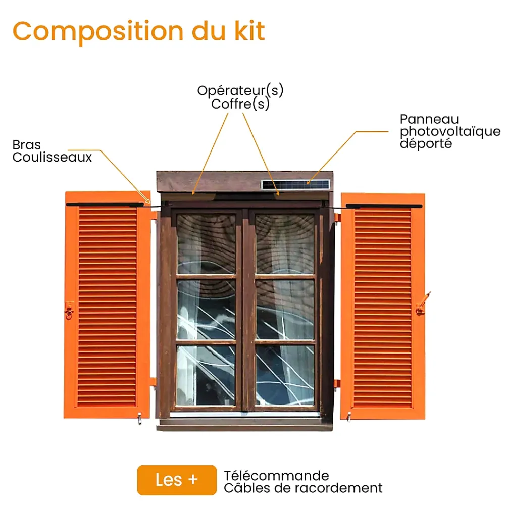 Bubendorff Kit Motorisation Solaire Volet Battant 1 Vantail- Volet Battant