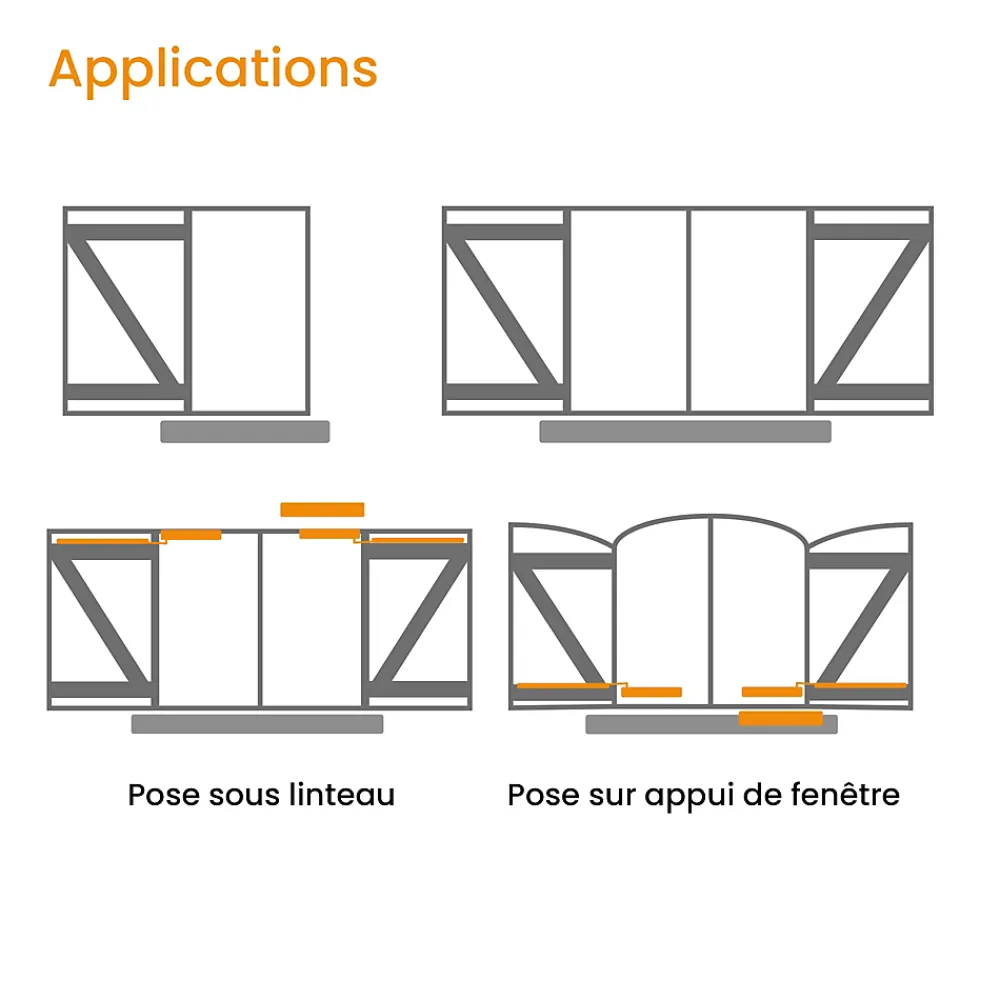 Bubendorff Kit Motorisation Solaire Volet Battant 1 Vantail- Volet Battant