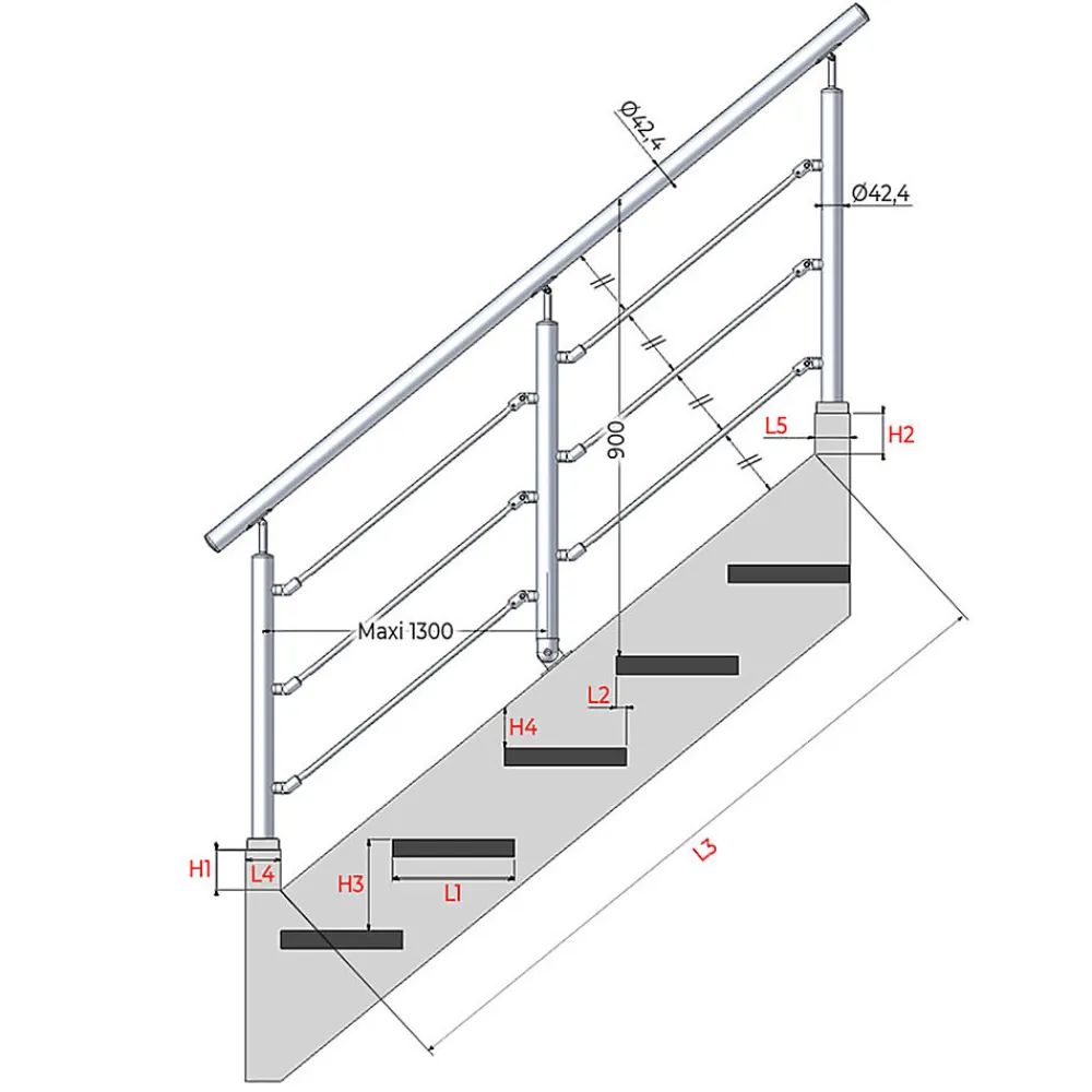 MySystem Garde-Corps, Balustrade<Kit Réno inox pour garde-corps d'escalier - 3 poteaux - Main courante - 3 barres sur supports axiaux