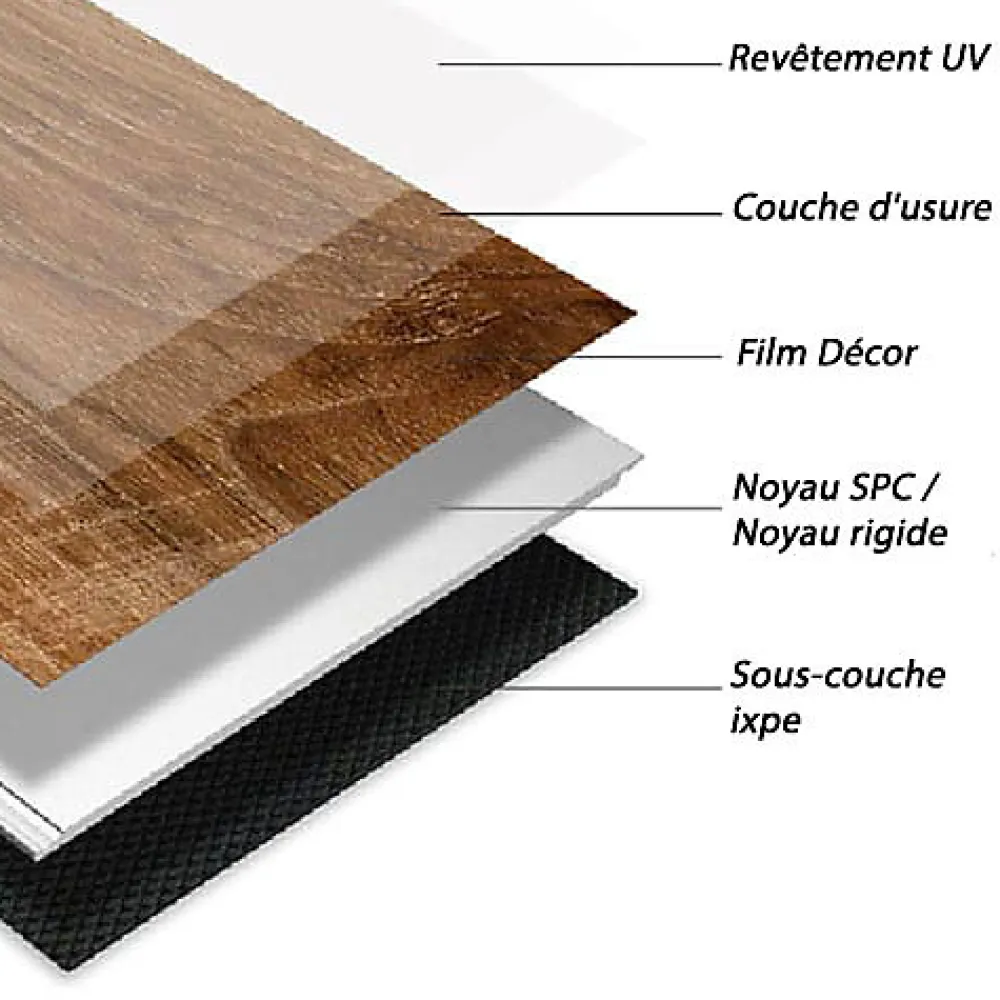 Reflex Boutique Lames PVC 6.5mm à clipser Moon montalcino 18x122 cm - Réflex Boutique- Dalle Et Lame Pvc