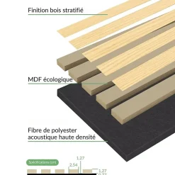 Silamp Panneau Décoratif En Bois<Lot de 2 Panneaux Acoustiques Muraux Bois 240x60x2,2cm - Finition Noyer - Fond Noir -