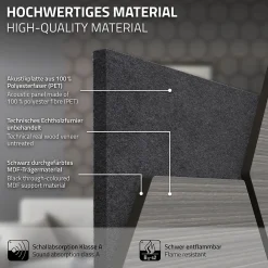 Ml-Design Lot de 2 panneaux acoustiques hexagonaux 66x81 cm 1m² isolation phonique gris- Panneau Tasseau Bois
