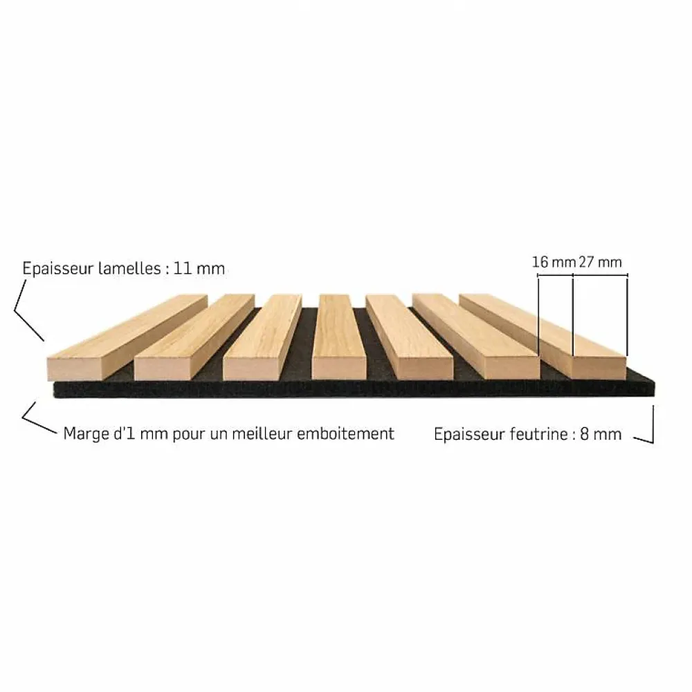 Decoon Lot de 2 panneaux acoustiques bois 250 x 30 x 1,9 cm - Lamelles bois placage chêne clair véritable fond noir - 1,5m²- Panneau Tasseau Bois