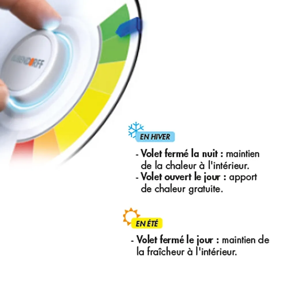 Bubendorff Moteur pour Volet Battant, 1 Vantail,- Volet Roulant