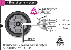 Profalux Volet Roulant<MOTEUR DIAMETRE 50 10NM 16RPM RADIO/ROX X300 STELLA AT 10NM