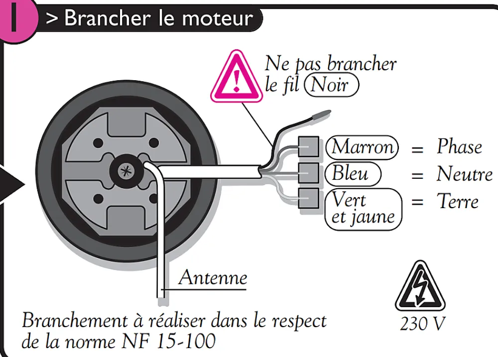 Profalux Volet Roulant<MOTEUR DIAMETRE 50 10NM 16RPM RADIO/ROX X300 STELLA AT 10NM