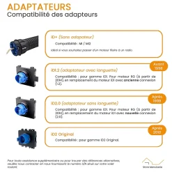 Bubendorff Volet Roulant<Moteur Universel 10 Nm, Radio R, avec Émetteur et tête iD+, pour Volet Roulant