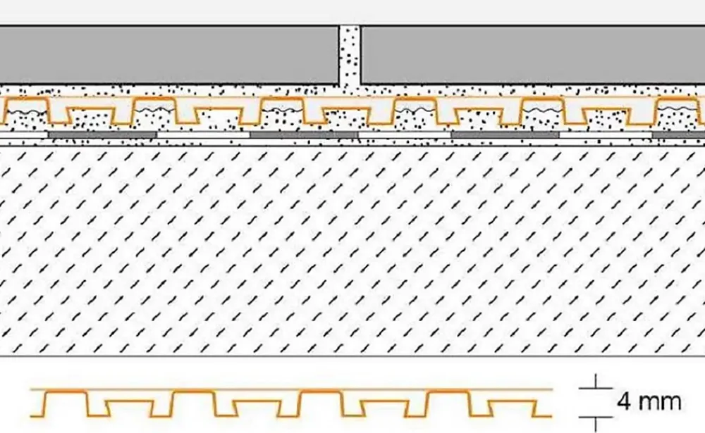 Schluter Natte de désolidarisation et de drainage en polyéthylène DITRA-DRAIN 4 - Le rouleau de 25 M x 1 M - DITRA DRAIN 4- Sous-Couche Parquet Et Stratifié|Sous-Couche Sol Pvc