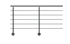 Kordo Pack garde-corps : prêt à poser latéral Prestio ral 7016- Garde-Corps, Balustrade