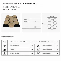 Divina Home Panneau Mural Décoratif<Panneau décoratif bois MDF motif hexagonal/feutre PET, lot de 12 (62x76cm), mural insonorisant, chêne
