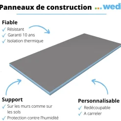 Wedi Panneau Mural De Salle De Bains<Panneau de construction 125 x 60 x 1 cm