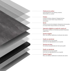 Schulte Panneau Mural De Salle De Bains<Panneau mural de salle de bain l.100 x H.255 cm, schiste anthracite, Décodesign vendu par 2