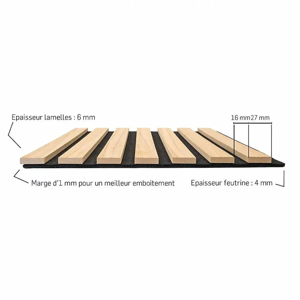 Decoon Panneau Tasseau Bois<Panneau tasseaux bois 250 x 30 x 1cm - Lamelles chêne clair véritable fond noir - 0,75m²