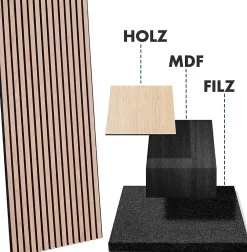 Floordirekt Panneaux acoustiques en aspect bois, 1 Pièce, 118 x 60 cm, White Oak- Panneau Décoratif En Bois