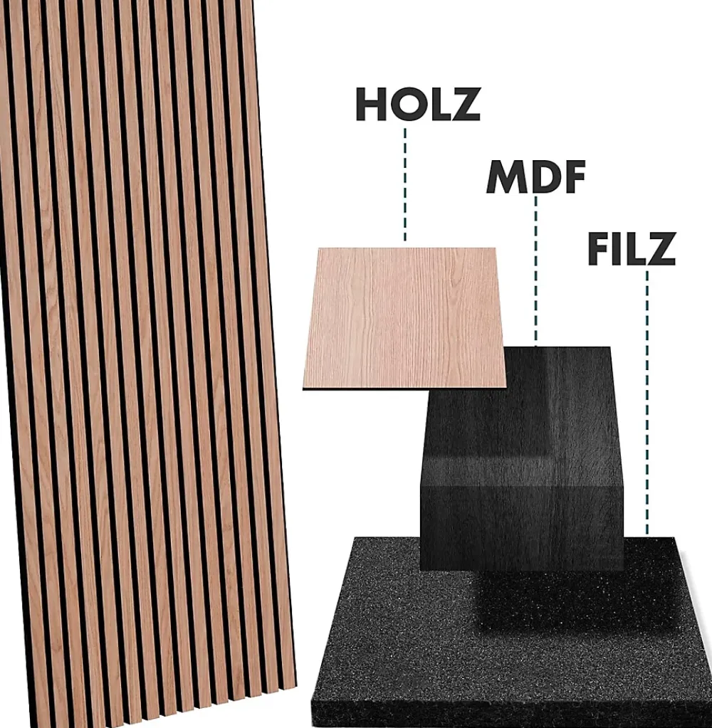 Floordirekt Panneau Décoratif En Bois<Panneaux acoustiques en aspect bois, 1 Pièce, 60 x 60 cm, Red Oak