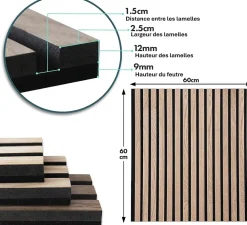 Floordirekt Panneau Décoratif En Bois<Panneaux acoustiques en aspect bois, 1 Pièce, 60 x 60 cm, Red Oak