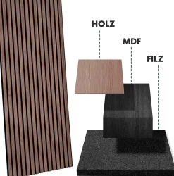 Floordirekt Panneau Décoratif En Bois<Panneaux acoustiques en aspect bois, 1 Pièce, 60 x 60 cm, Black Walnut
