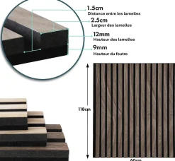 Floordirekt Panneau Décoratif En Bois<Panneaux acoustiques en aspect bois, 1 Pièce, 60 x 60 cm, Black Walnut