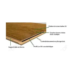 Aelle Carrelage Parquet Massif|Voir Tous Les Parquets<Parquet en chêne contrecollé ELODIE