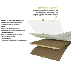 Décoweb Sol Stratifié<Parquet flottant Stratifié - Chêne Yoga Studio - Paquet de 2,22 m²
