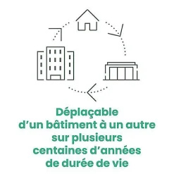 Deschaumes Parquet Massif|Voir Tous Les Parquets<Parquet Naofloor Chêne Massif Verni Naturel l. 11,5cm - Ep. 13mm - Fabrication Française - Choix Authentique