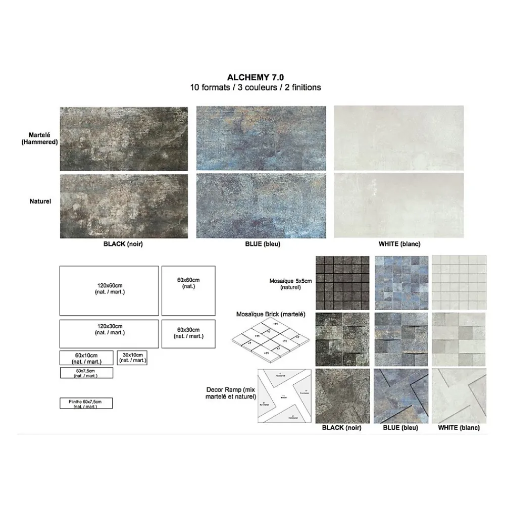 Gioia Materia Plinthes pour Carrelage grès cérame effet métal Alchemy 7.0 - Bleu - Plinthe 60x7.5 cm boîte de 0.54 ml - Bleu- Carrelage Sol Pour Wc|Carrelage Sol Uni