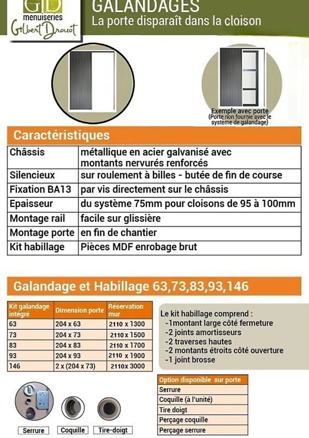 Gd Menuiseries Porte Coulissante<Porte Coulissante Atelier Noir Vitre Depoli H204 X L73, Galandage, Kit Finition