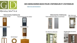 Gd Menuiseries Porte Coulissante<Porte Coulissante Atelier Noir H204 X L63, Coquilles Noir