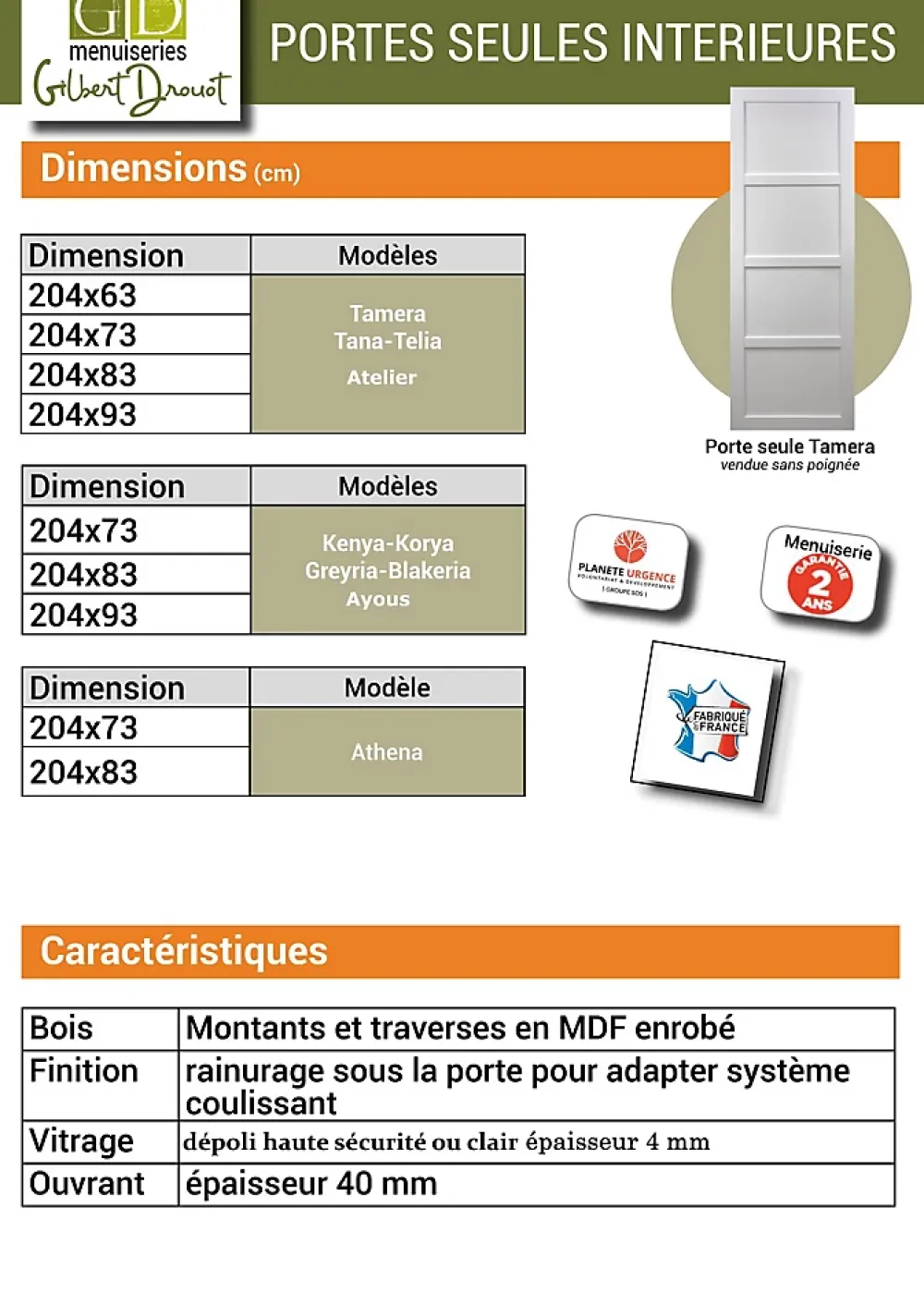 Gd Menuiseries Porte Coulissante<Porte Coulissante Atelier Blanc H204 X L93 Sans Meneau, Coquilles Blanc