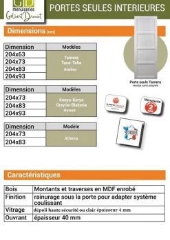 Gd Menuiseries Porte Coulissante Blakeria Ral7016 Vitrée H204 X L83, Galandage, Kit Finition- Porte Coulissante