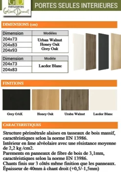 Gd Menuiseries Porte Coulissante<Porte Coulissante Honey Oak H204 X L73