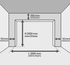 Protecta Porte de garage motorisée enroulable aluminium Ambre Blanc H.200 x L.300 cm- Porte De Garage Enroulable