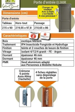 Gd Menuiseries Porte D'Entrée<Porte D'entrée Bois Pleine Elixir, Vert Ral7002, H.215xl.90 Côte Tableau P.gauche