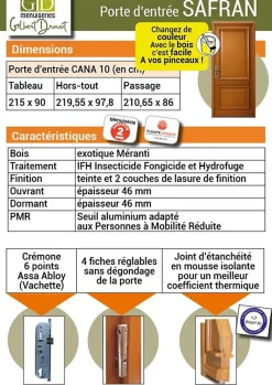 Gd Menuiseries Porte D'Entrée<Porte D'entrée Bois Pleine Safran, H.215xl.90 Côte Tableau P. Gauche