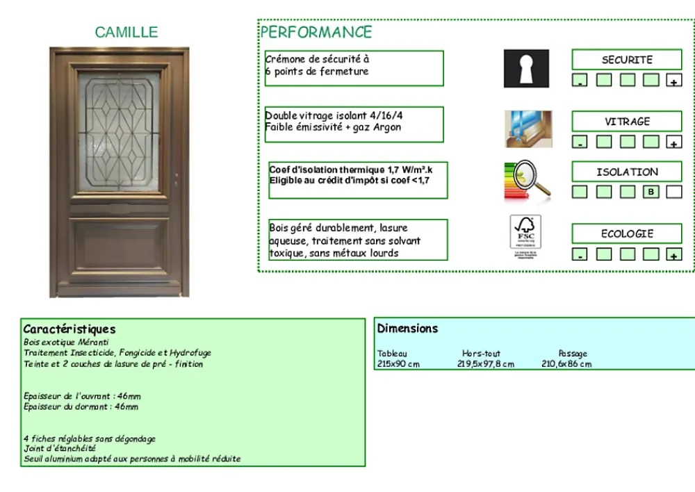 Gd Menuiseries Porte D'Entrée<Porte D'entrée Bois Vitrée Camille Gris Ral 7039, H.215xl.90 Côte Tableau P. Gauche