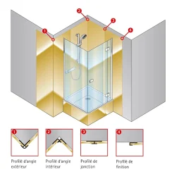 Schulte Panneau Mural De Salle De Bains<Profilé de fintion + 1 profilé d'angle intérieur H.255 x l.2,3 cm, aluminium, blanc brillant, Deco Design vendu par 2