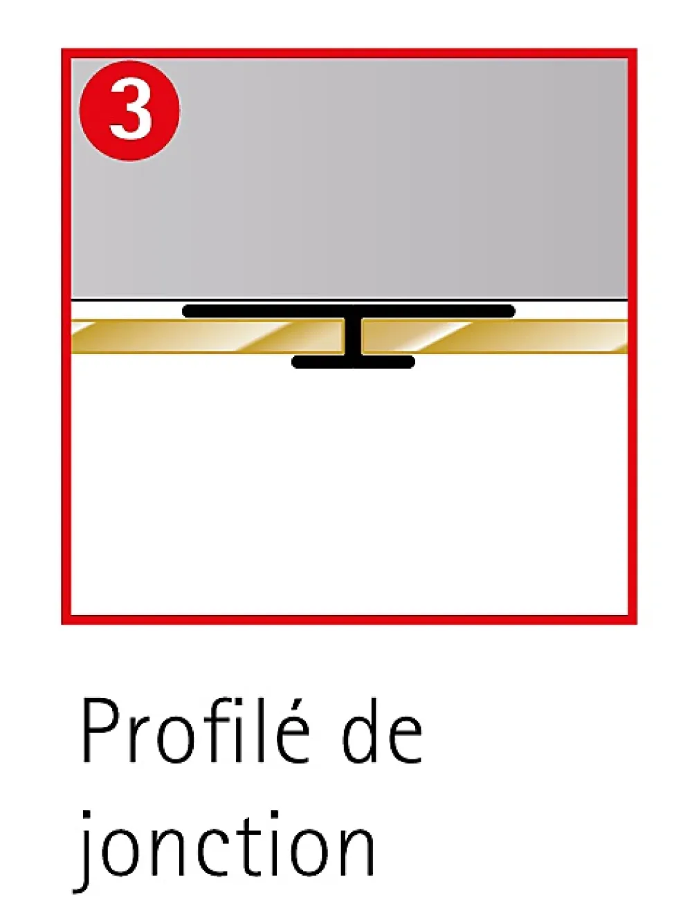 Schulte Profilé de jonction H.255 x 3,3 cm, aluminium, noir mat, Deco Design- Panneau Mural De Salle De Bains
