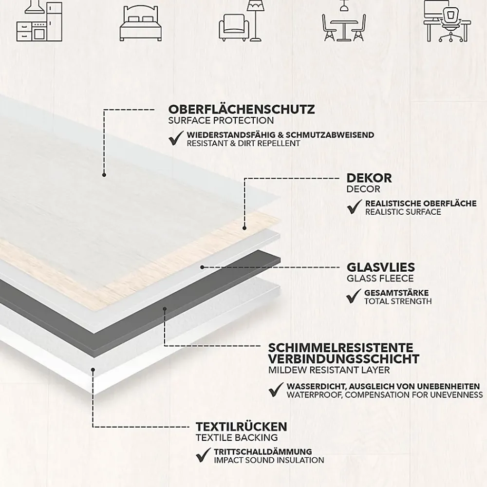 Floordirekt Dalle Pvc Garage<Pure Oak 009s Aspect Bois carrelage Revêtement de Sol, 100 x 450 cm