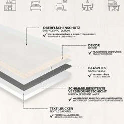 Floordirekt Dalle Pvc Garage<Pure Oak 009s Aspect Bois carrelage Revêtement de Sol, 100 x 350 cm