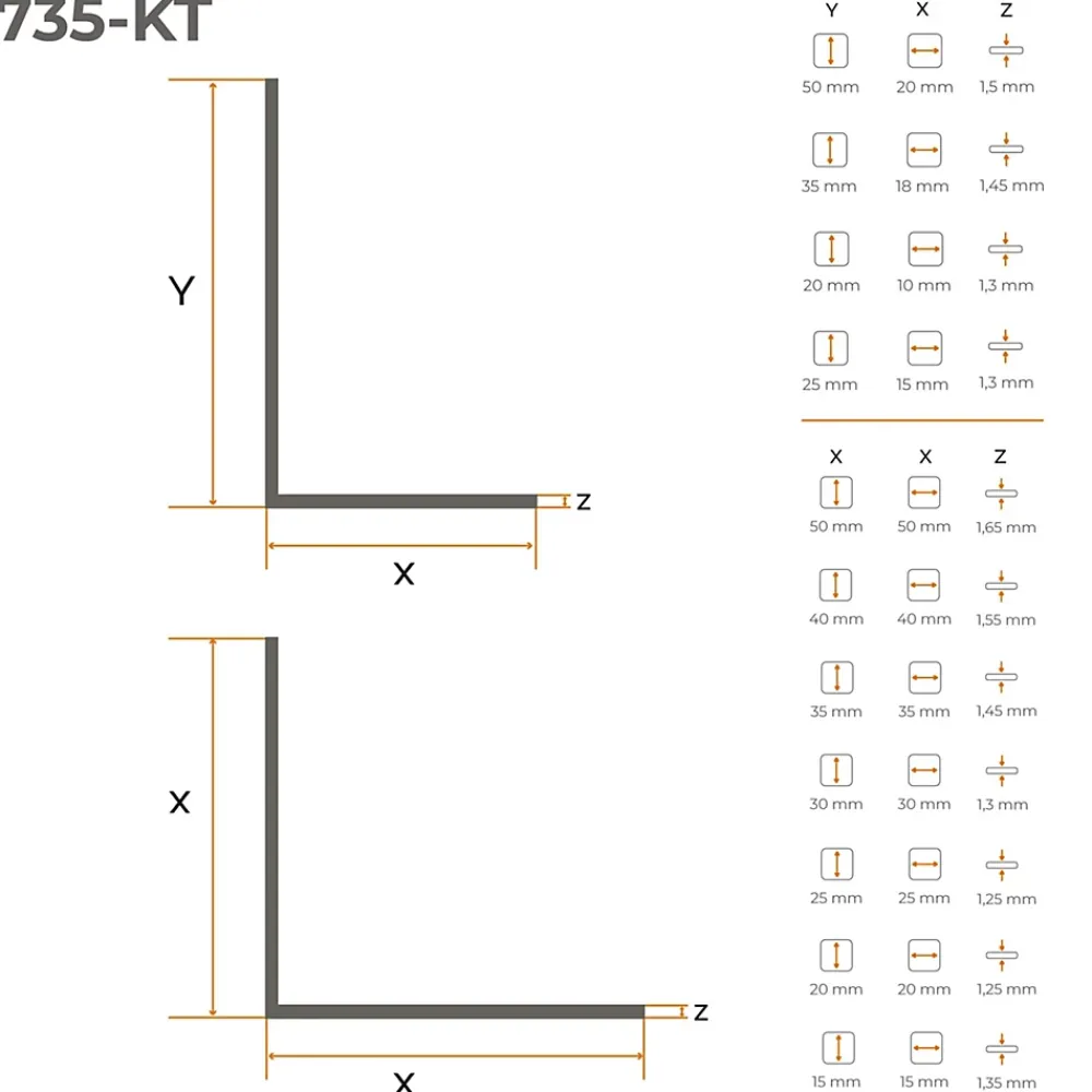 Quest Cornière PVC 30x30 mm de protection et de décoration, baguette d'angle de finition, profilé L, KT, rigide, beige, 150 cm- Plinthe Pour Sol En Vinyle Et Pvc