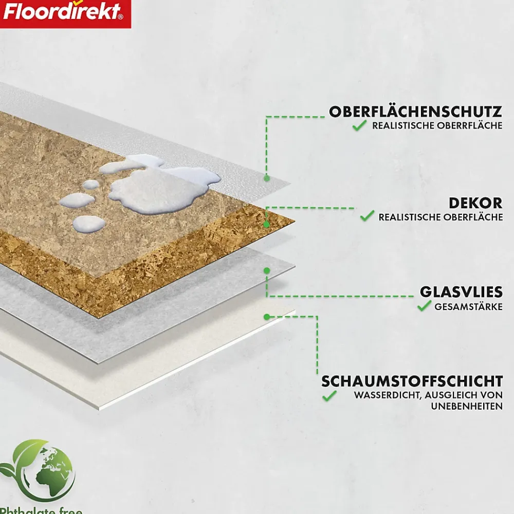 Floordirekt Dalle Et Lame Pvc<Revêtement CV Kyara 620M 100 x 50 cm -