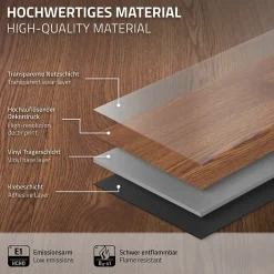Ml-Design Revêtement de sol autocollant PVC 11,15m²/80 planches 91,5x15,3cm brun aspect chêne rouge- Dalle Et Lame Pvc