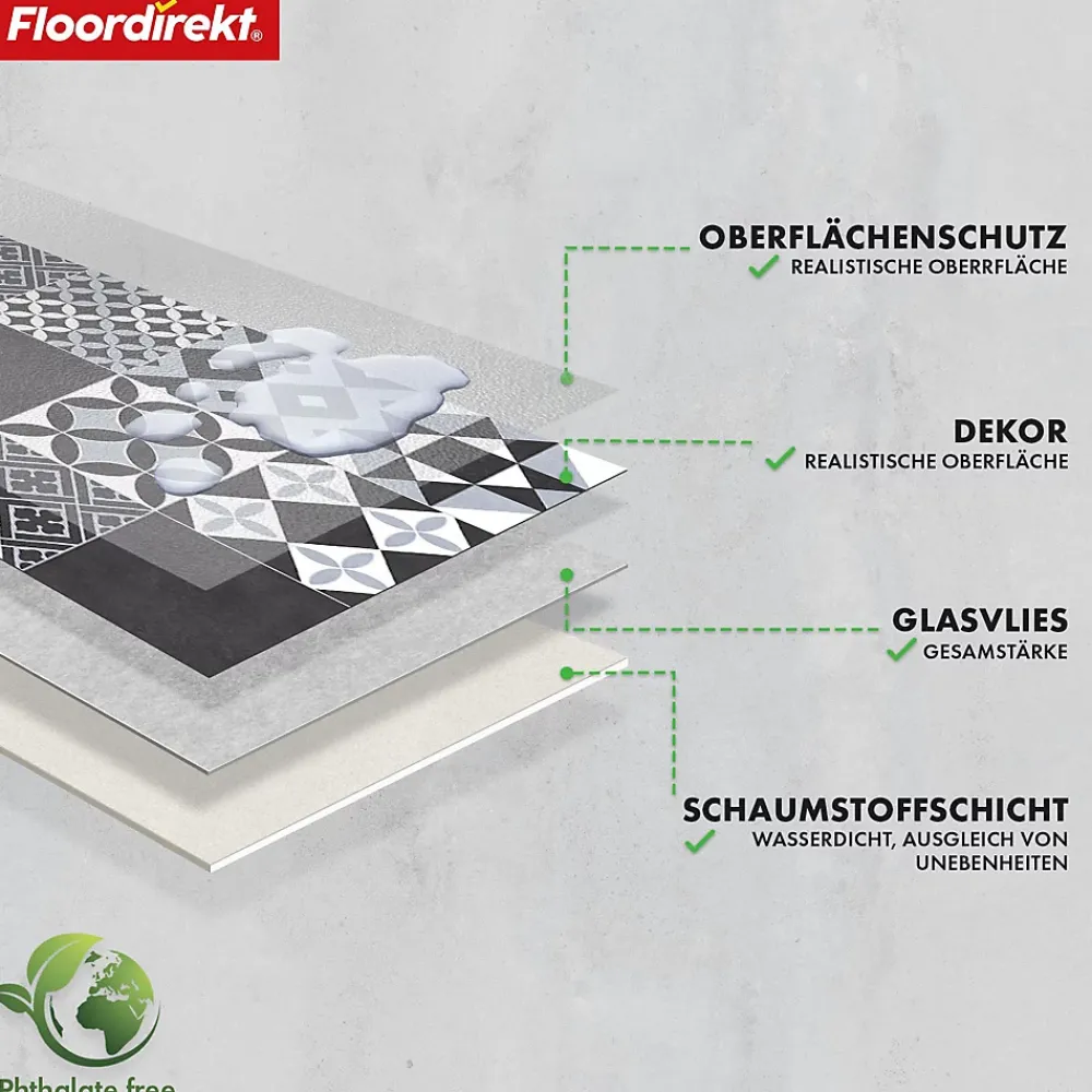 Floordirekt Dalle Et Lame Pvc<Revêtement de sol CV Amadora 990D 100 x 100 cm -