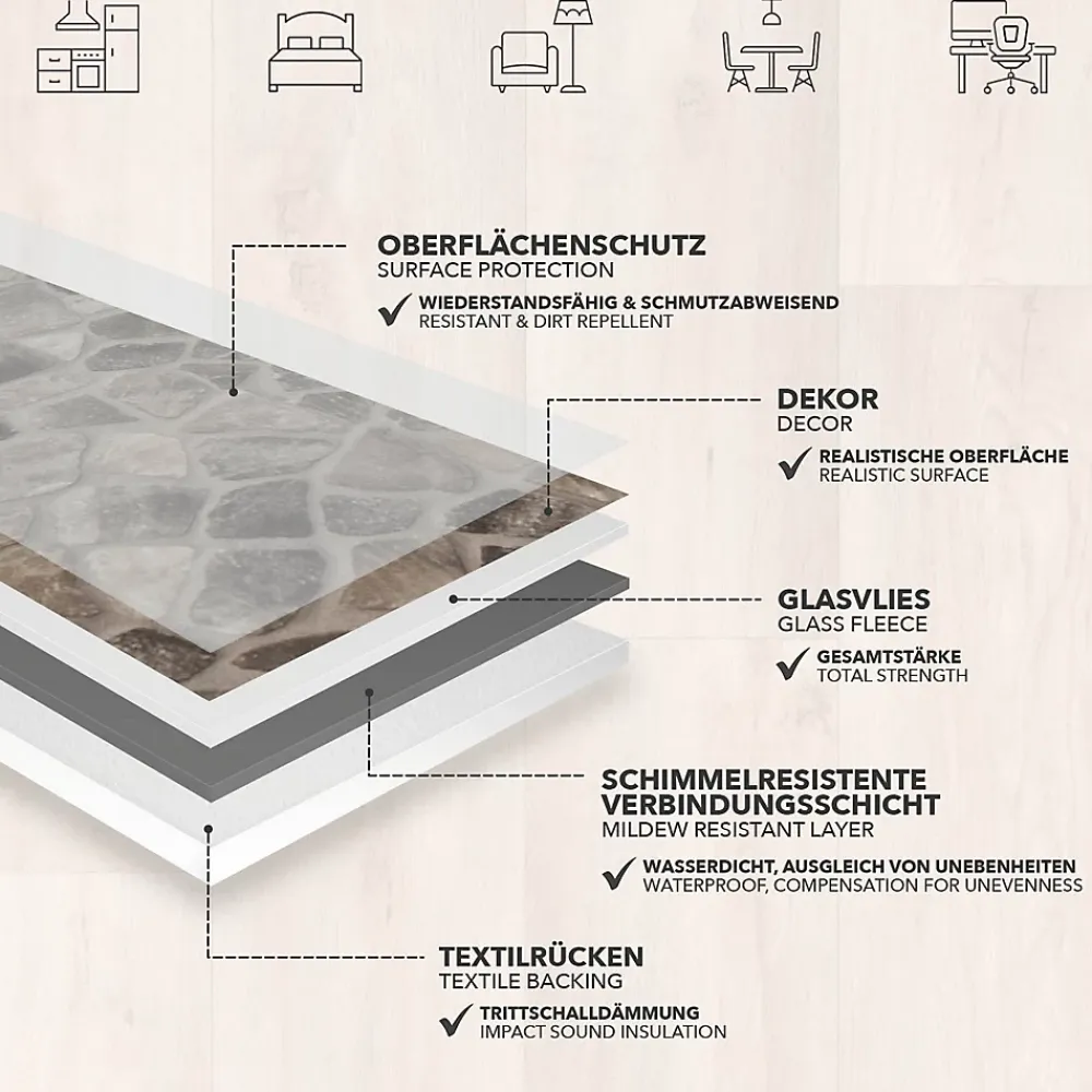 Floordirekt Dalle Et Lame Pvc<Revêtement de sol sur mesure Atlantic Selby 162M 100 x 100 cm -